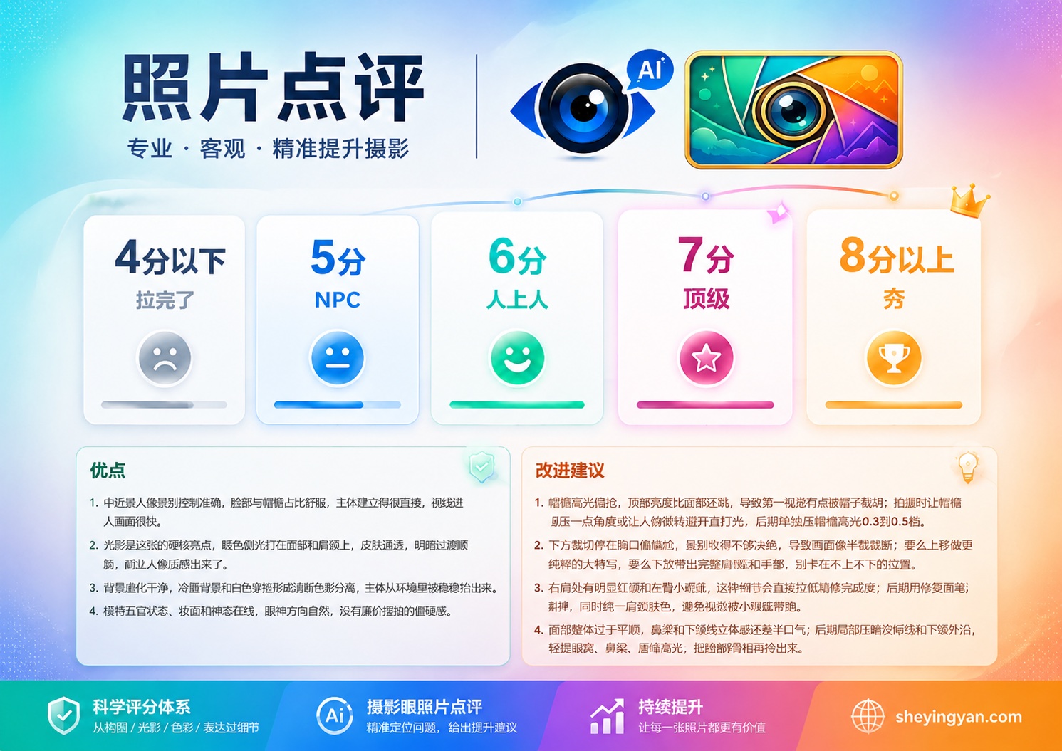 摄影眼官网www.sheyingyan.com
